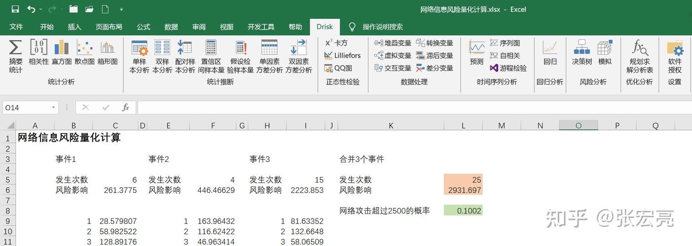 运用drisk软件计算网络信息安全风险